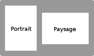 Portrait et paysage - Schéma papier